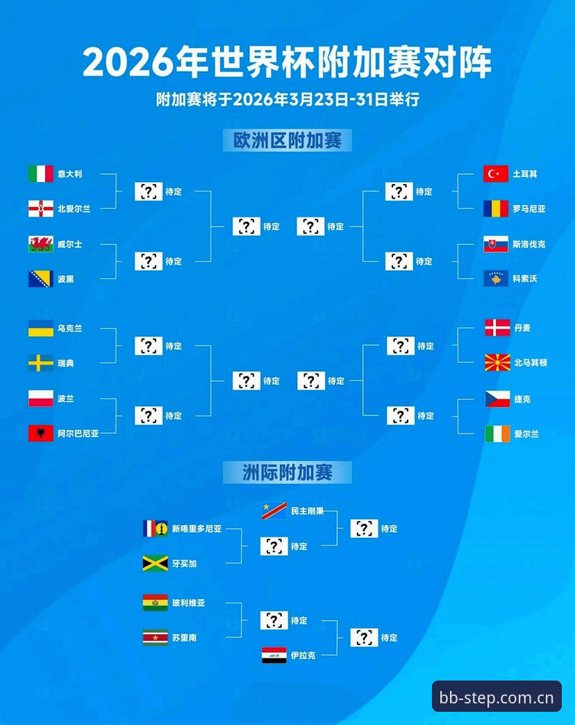 世界杯小组赛实时观赛与数据追踪指南