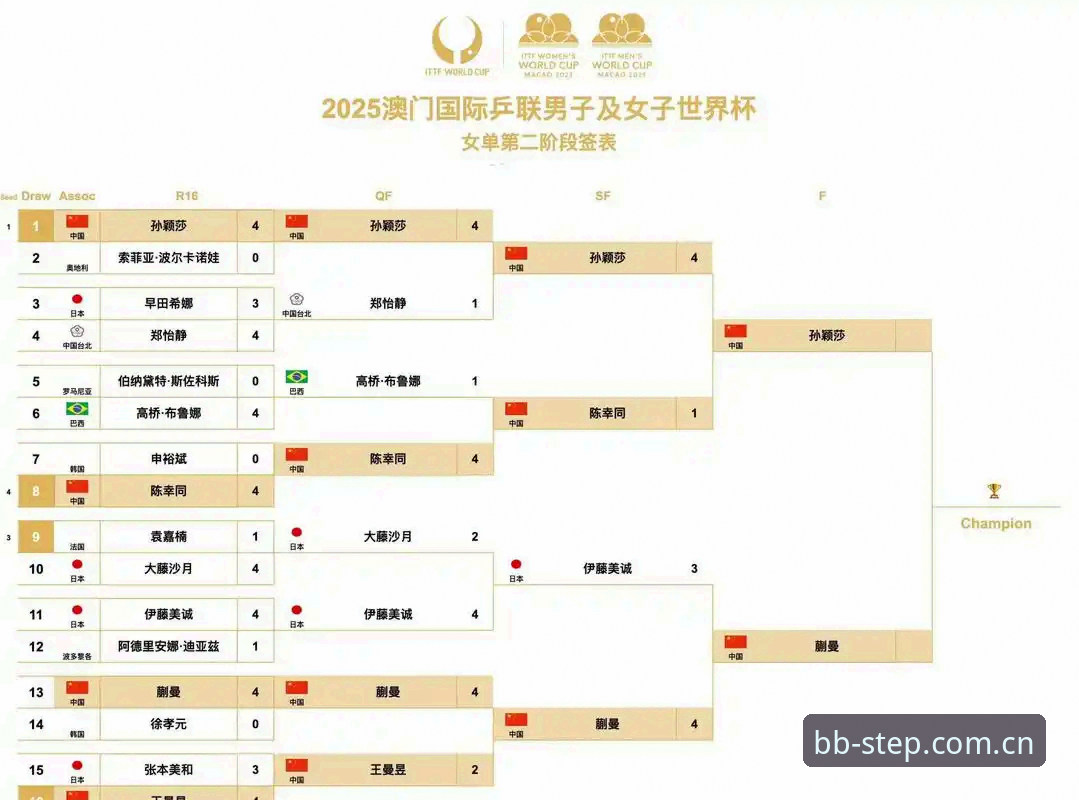 贝博平台登录足球数据 世界杯小组赛实时观赛与数据追踪指南