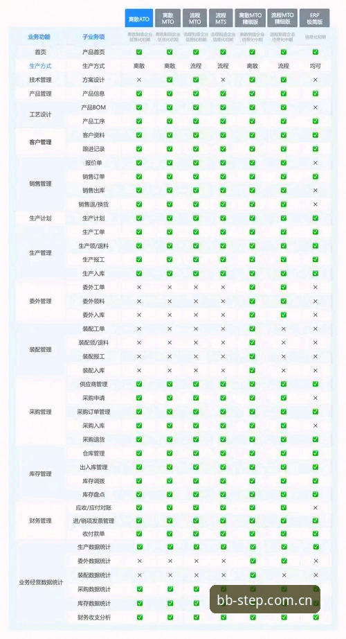 贝博CN官网旧版入口vs新版首页：从“能打开”到“看得懂”，差距到底在哪？